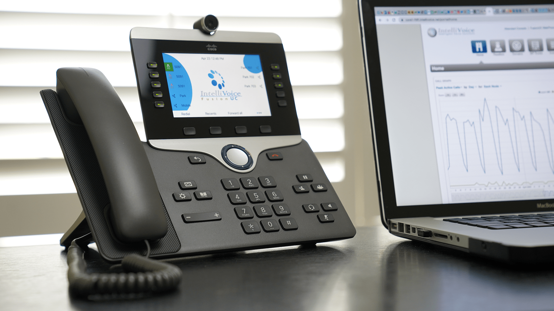 IntelliVoice | Could Hosted VoIP PBX Provider | Business Phone Service